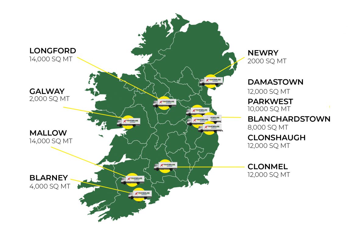 Masterlink Logistics
